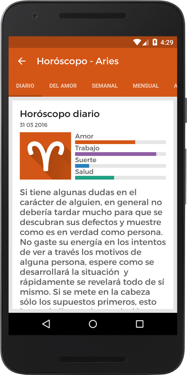 Horoscope Guru