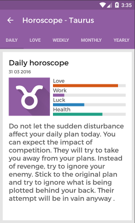 Horoscope Guru