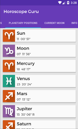 Horoscope Guru