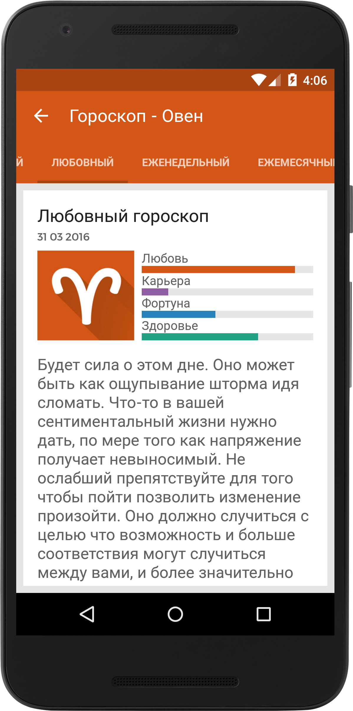 Гороскоп Гуру